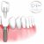 Logotipo del grupo Four Dental Implants at DoctorPrem: A Path to Renewed Smile and Confidence